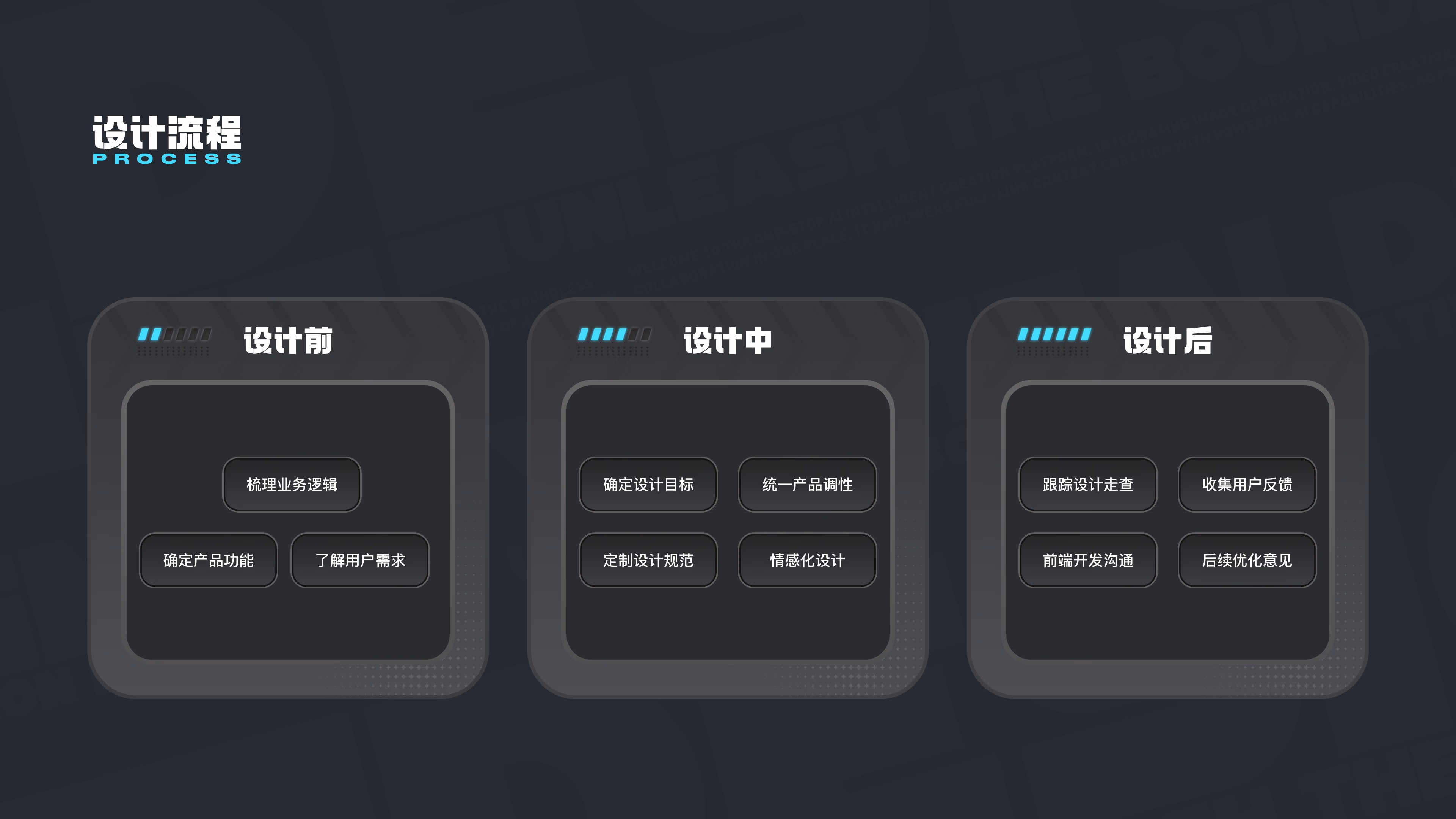 设计流程